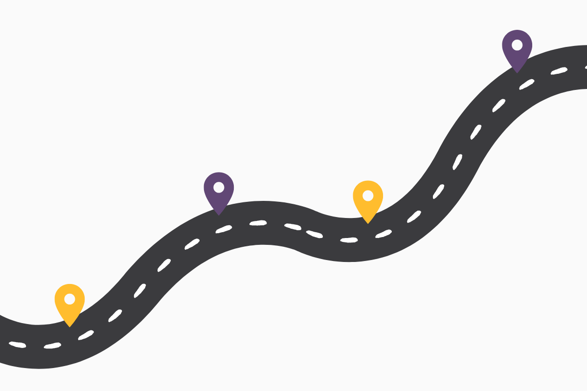 Roadmap to signify customer journey mapping