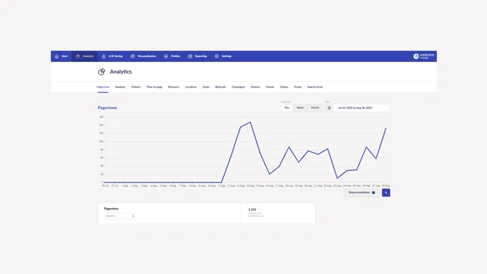 Unlocking the power of personalisation with Umbraco Engage