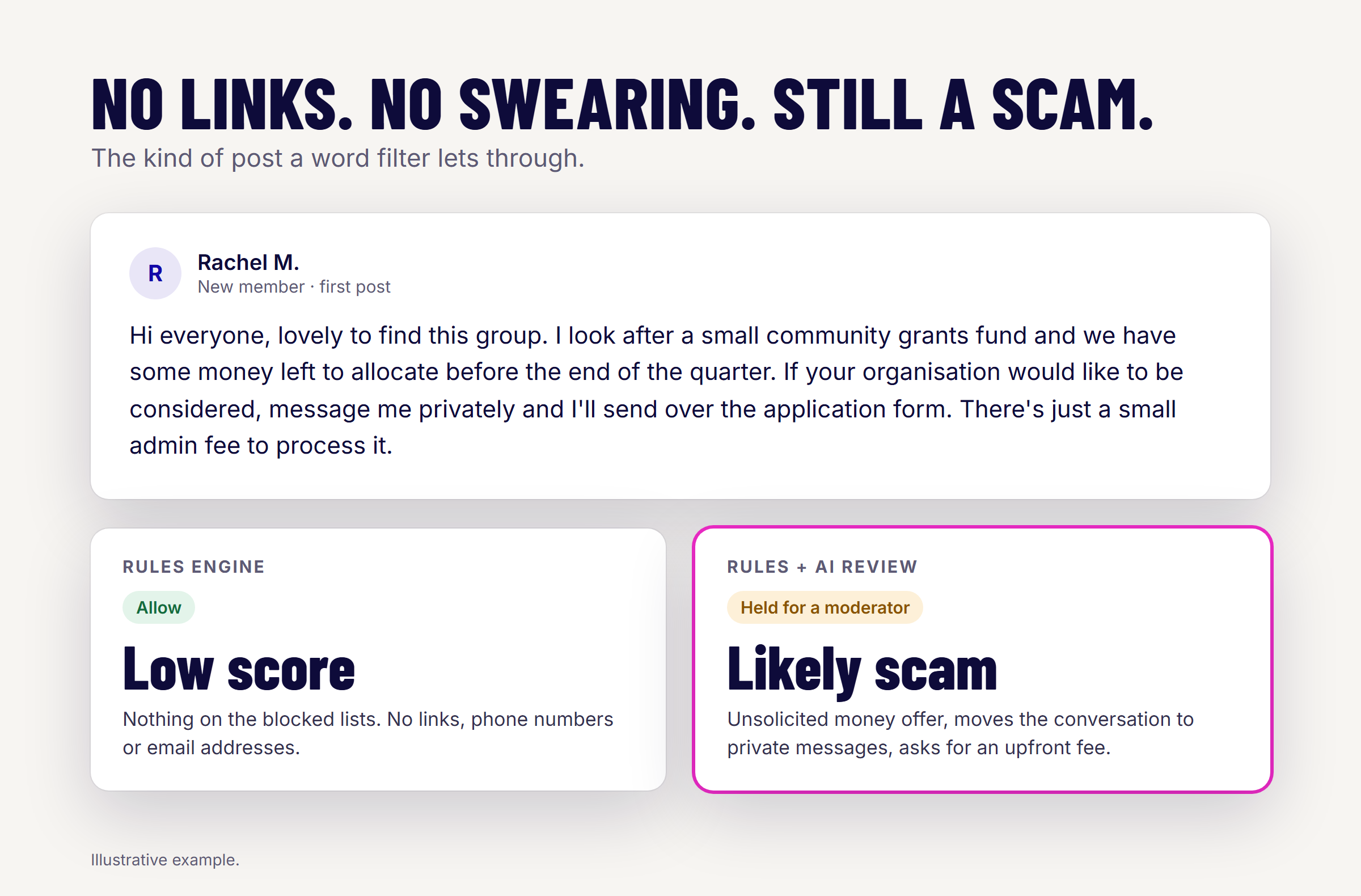 A polite scam the rules allow and the AI holds