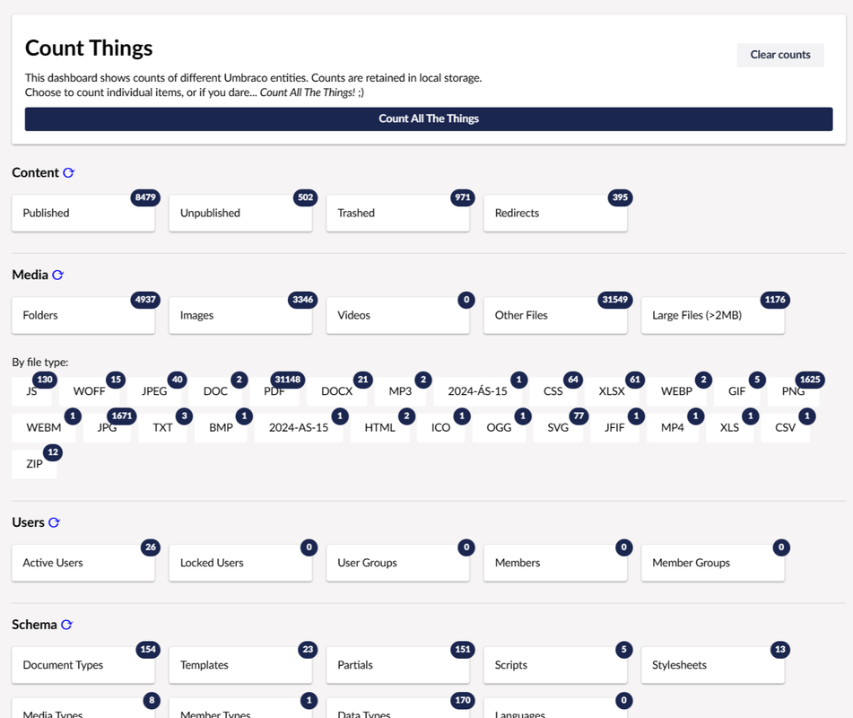 Dashboard displaying counts of various Umbraco entities including 8,479 published items, 502 unpublished items, 971 trashed items, and detailed breakdowns of media files, users, and schema components stored in local storage.