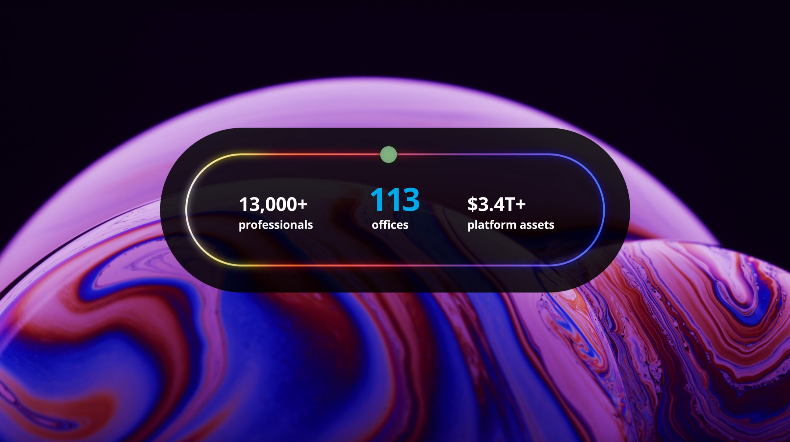A sleek black statistics panel displays three key metrics: 13,000+ professionals, 113 offices, and $3.4T+ platform assets, set against a vibrant gradient background of pink, purple, and blue swirling patterns.