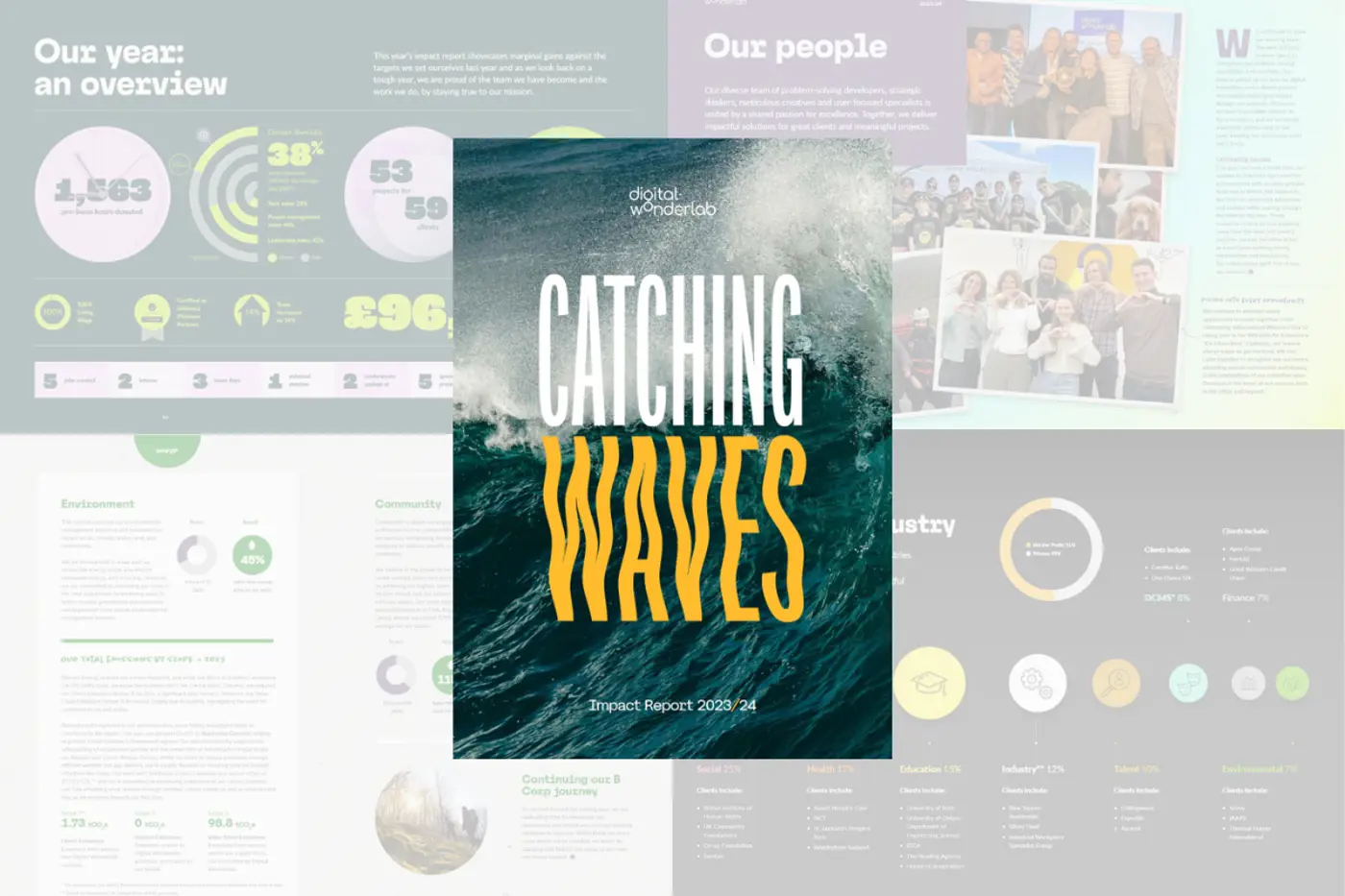 Impact report Catching Waves 