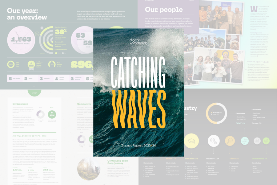 Impact report Catching Waves 