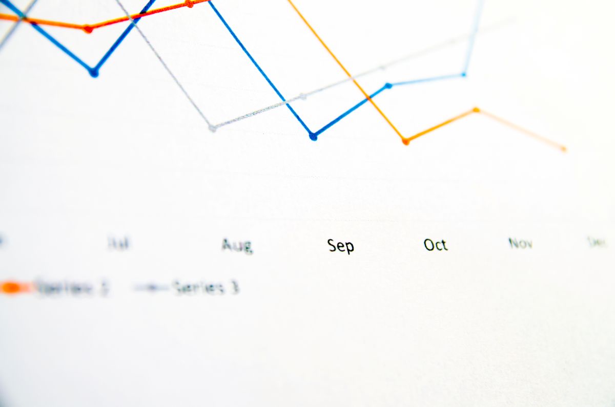 Graph of a line chart with dates along the x axis to visualise website traffic