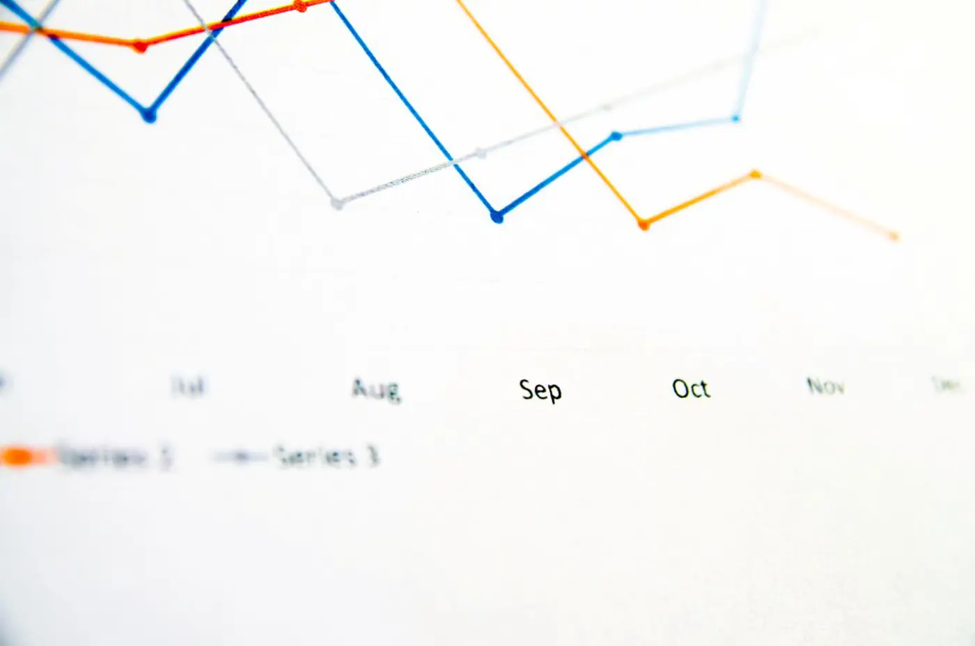 Graph of a line chart with dates along the x axis to visualise website traffic