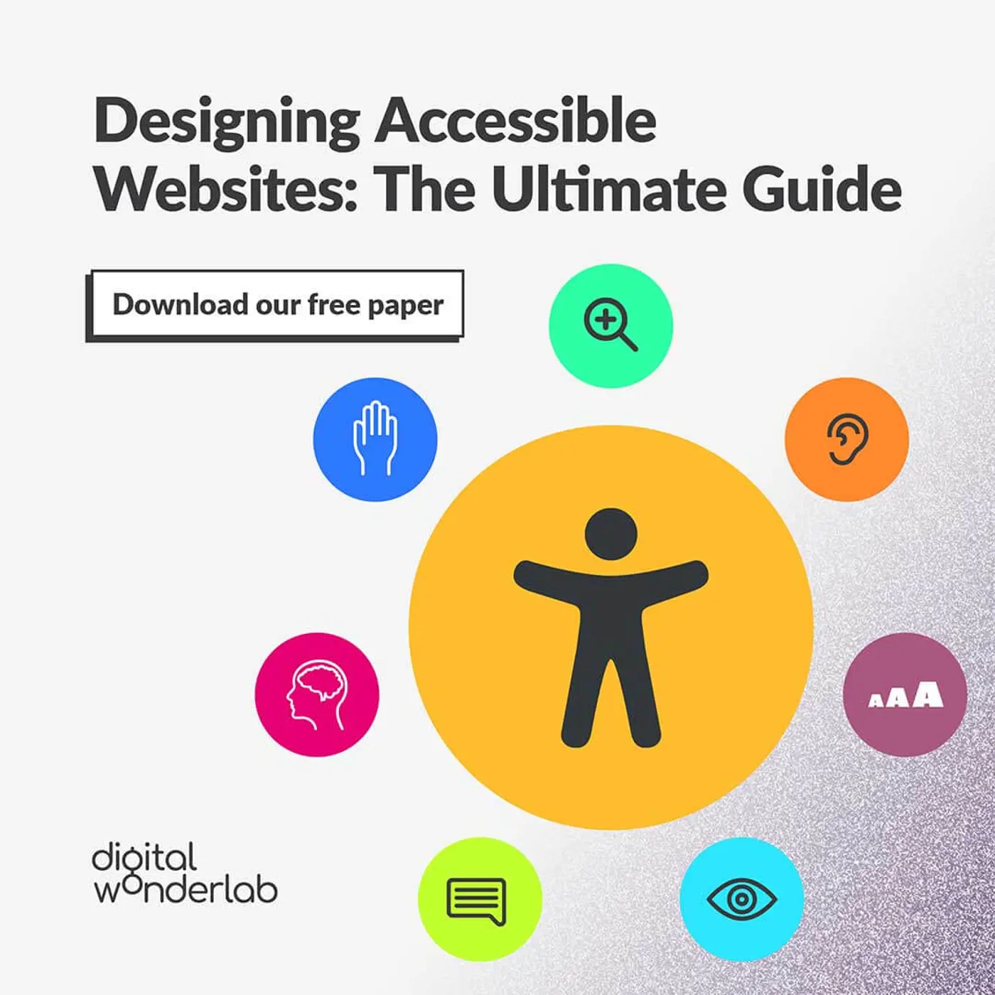 Graphics to visualise accessibility requirements including sight, font, hearing, size, mobility, text and learning disabilities