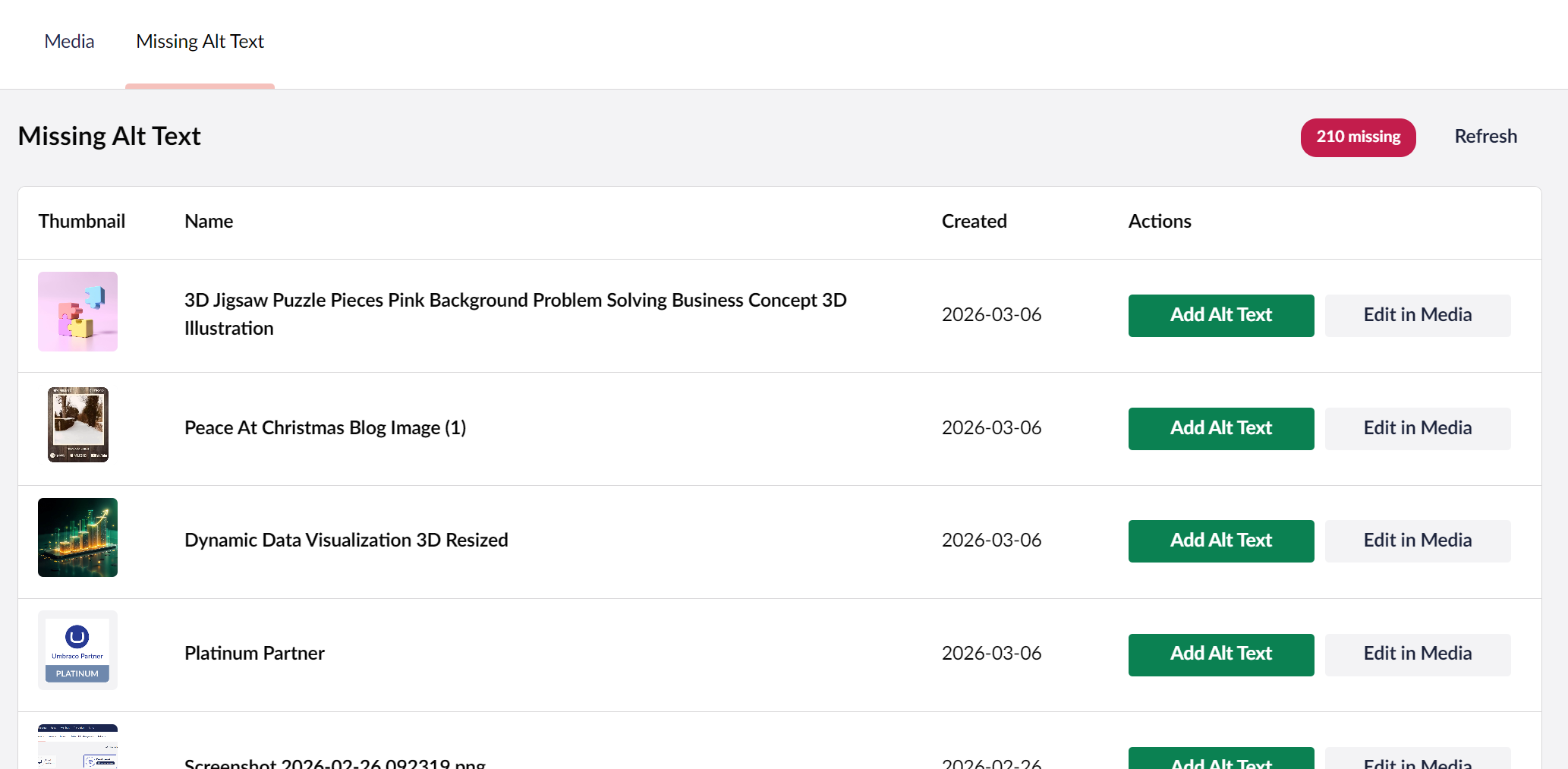 missing alt tag dashboard